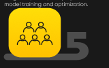 Deployment & Integration